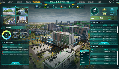 数字孪生可视化