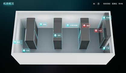 弱电间智慧环境监测