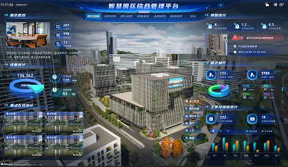 智慧园区综合管理平台