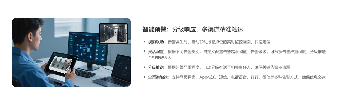 3智能预警.png