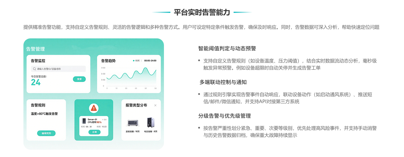 7平台实时告警能力.png