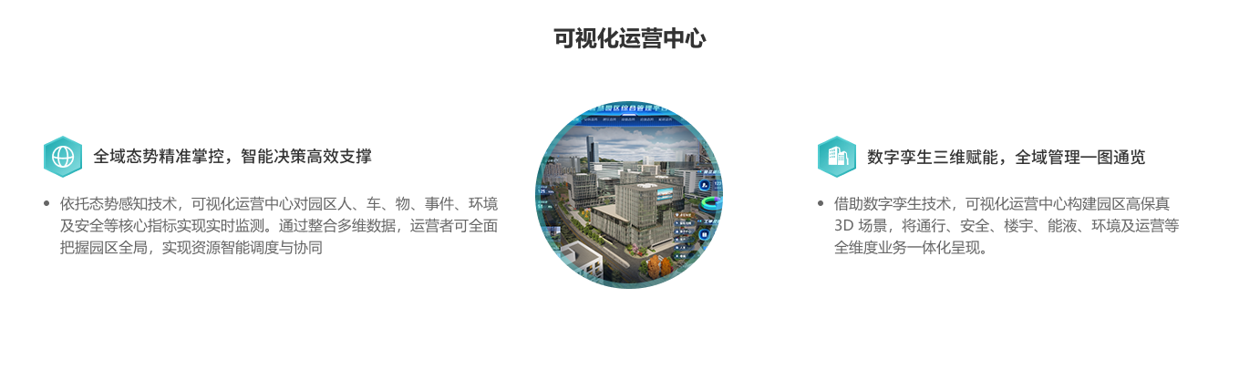3可视化运营中心.png