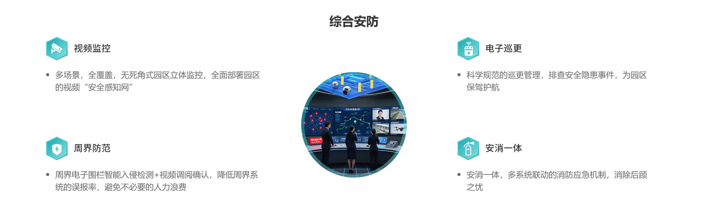 5综合安防.png